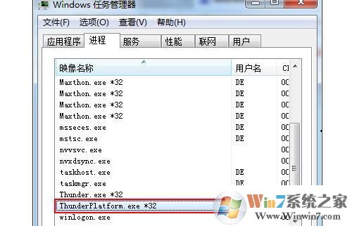 ThunderPlatform.exe是什么進程 ThunderPlatform怎么關閉?