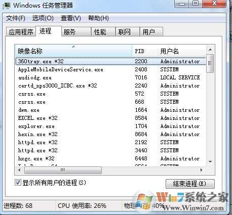 apoint.exe是什么進程