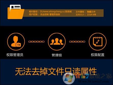Win7文件夾無法去掉只讀屬性怎么辦?