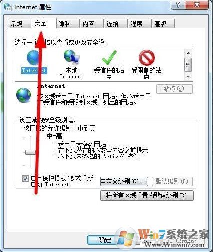 Win7如何設置可信任站點?