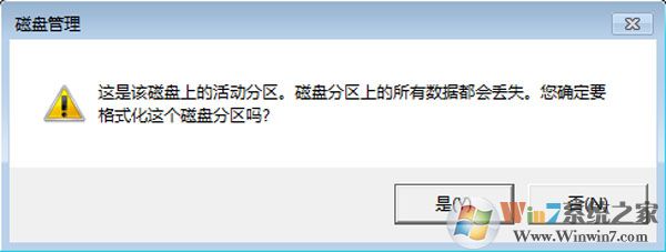 磁盤(pán)管理