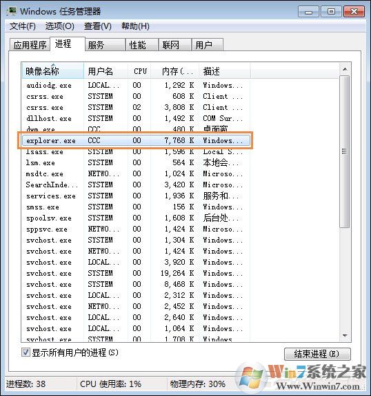 Win7電腦桌面鼠標點不動圖標怎么辦?