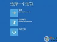 win10系統開機就藍屏無法進入系統怎么辦？