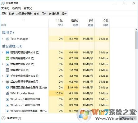 win10系統強制關閉程序的方法
