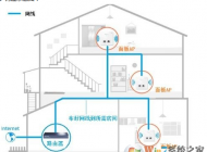 無線路由器怎么橋接? tp link無線ap設置圖文教程