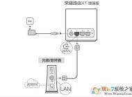 榮耀路由器x1增強版怎么設置?