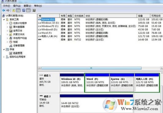 移動硬盤不顯示盤符該怎么辦?win7電腦不認移動硬盤的解決方法