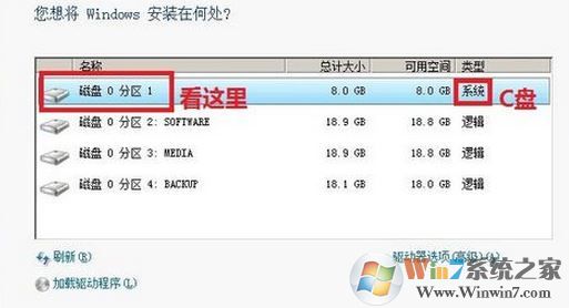 怎么用光盤重裝系統(tǒng)？小編教你使用win7系統(tǒng)盤重裝系統(tǒng)的方法