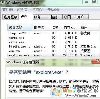 開機后桌面什么都沒有是怎么回事?win7開機桌面沒東西的解決方法