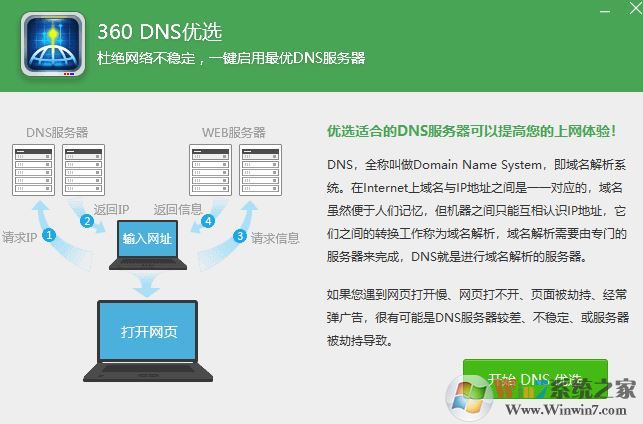 win7旗艦版開網(wǎng)頁顯示配置錯(cuò)誤怎么辦?