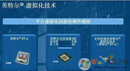電腦vt開啟有什么壞處?電腦開啟vt有什么影響?