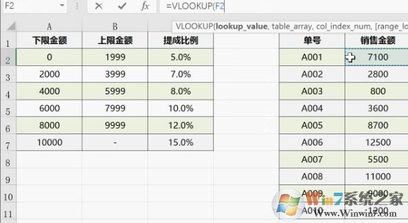 vlookup怎么用？教你vlookup函數的怎么用6