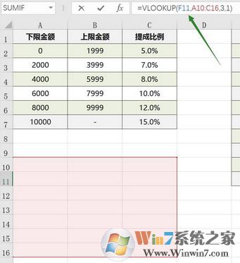 vlookup怎么用？教你vlookup函數的怎么用5
