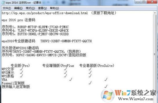小編教你wps office 2016 專業版激活方法3