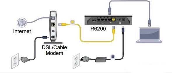 netgear無(wú)線路由器設(shè)置如何操作?教你netgear路由器設(shè)置方法3
