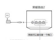 華為路由器設置怎么操作？華為路由器設置詳細操作方法！