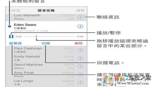 語音信箱怎么設(shè)置？教你語音信箱詳細(xì)設(shè)置方法