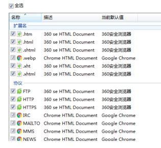 默認瀏覽器怎么設置?小編教你win7系統自定義默認瀏覽器的方法