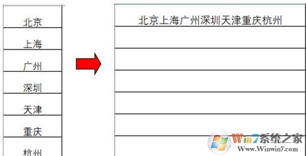 excel合并單元格保留數據該如何操作？excel合并單元格保留內容的方法