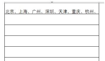 excel合并單元格保留數據該如何操作？excel合并單元格保留內容的方法