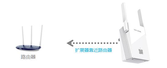 tp無線擴展器掉線是什么原因?無線擴展器老掉線的解決方法