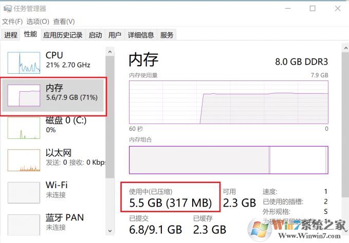 8g內存與16g的區別大嗎?秒懂計算機內存大小選擇