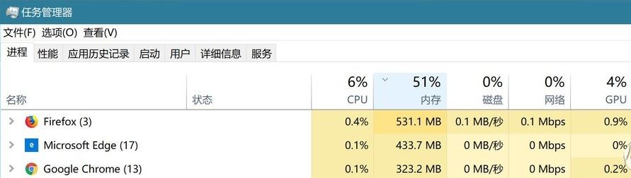 哪個瀏覽器最好用？教你按需求選擇不同核心瀏覽器的方法
