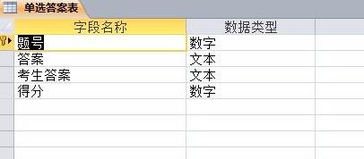 access怎么用?分享關于access有什么用!
