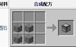 我的世界切石機怎么用?我的世界切石機詳細使用教程