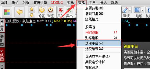 選股公式怎么用?股民需要知道的選股公式的使用方法
