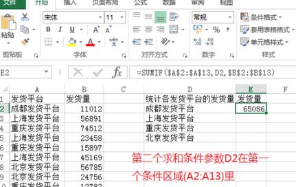 sumif怎么用？Excel sumif函數包學包會教程