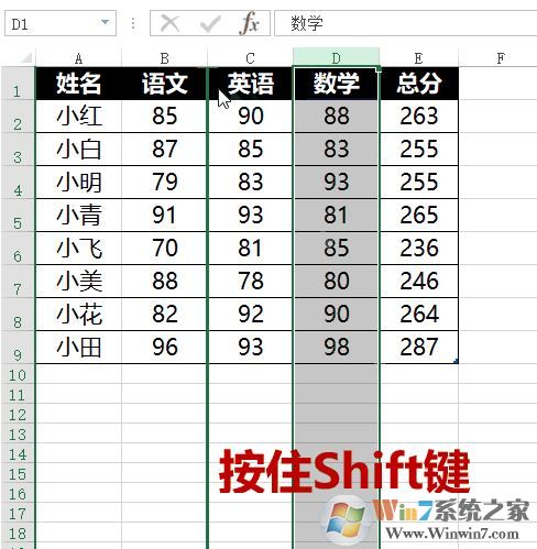 EXCEL如何使用shift鍵?excel快捷鍵大全shift