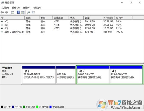 win10sd卡寫保護怎么去掉?完美解除SD卡寫保護的問題