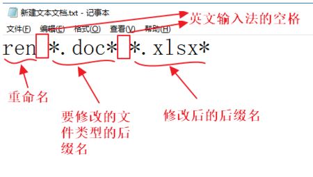 如何批量修改文件名?批量修改文件名及后綴名的操作方法