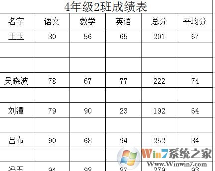 excel空白行怎么刪?excel刪除空白行實(shí)戰(zhàn)操作教程