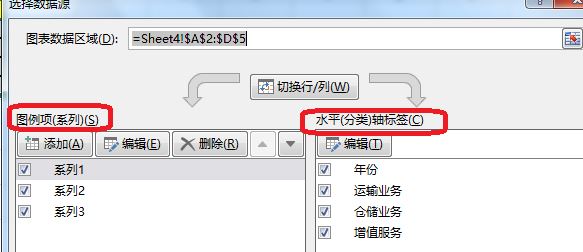 excel折線圖的橫坐標(biāo)怎么設(shè)置?Excel折線圖橫坐標(biāo)調(diào)整方法