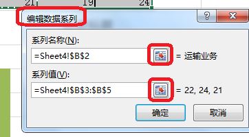 excel折線圖的橫坐標(biāo)怎么設(shè)置?Excel折線圖橫坐標(biāo)調(diào)整方法