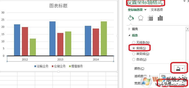 excel折線圖的橫坐標(biāo)怎么設(shè)置?Excel折線圖橫坐標(biāo)調(diào)整方法