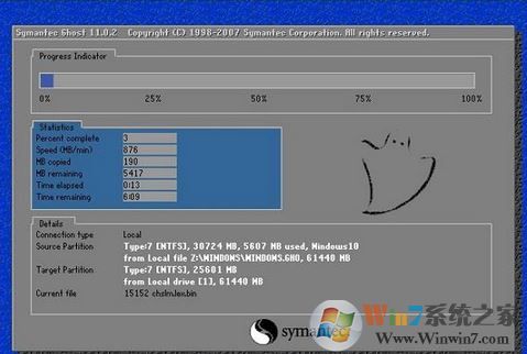 技嘉z170 裝win7怎么裝?技嘉z170安裝windows 7詳細操作方法