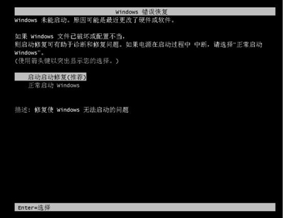 Win7繞過開機(jī)密碼的方法