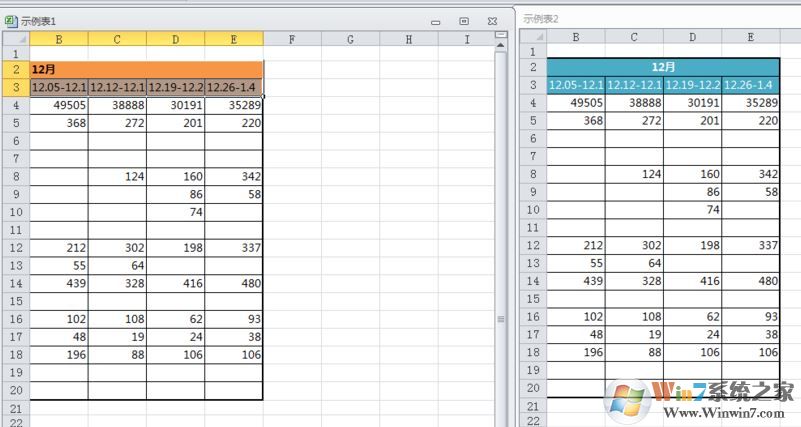 win7環(huán)境下excel2010怎么分屏顯示兩個(gè)表格窗口?(圖文教程)