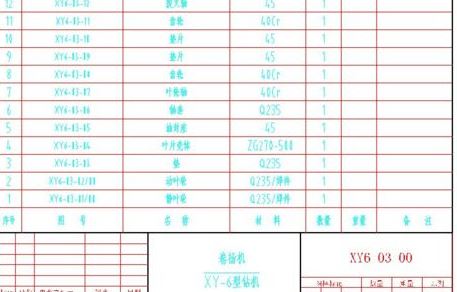 win7系統cad轉jpg模糊不清怎么辦?(已解決)