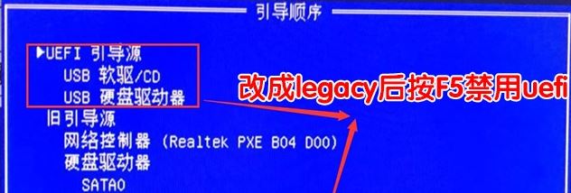 惠普 880 G2怎么重裝win7？惠普EliteDesk 880 G2裝GHOST win7教程