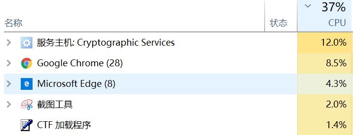 Cryptographic Services是什么服務?可以禁用嗎?
