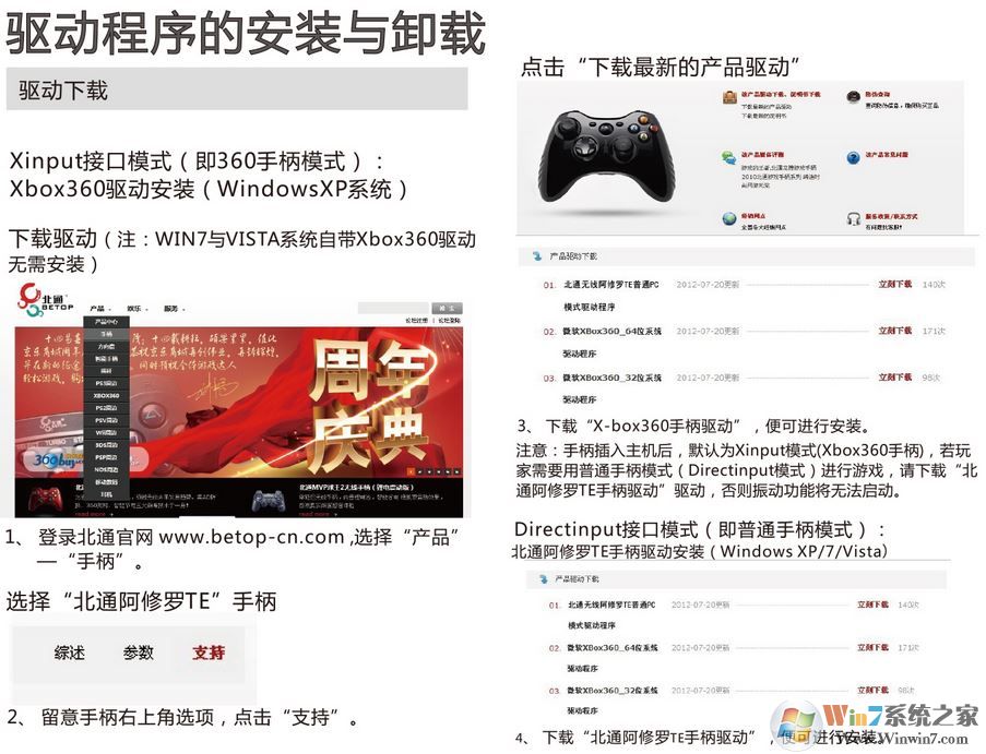 手柄連接后驅動安裝