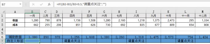 excel動(dòng)態(tài)圖表怎么做？教你制作excel動(dòng)態(tài)圖表標(biāo)簽
