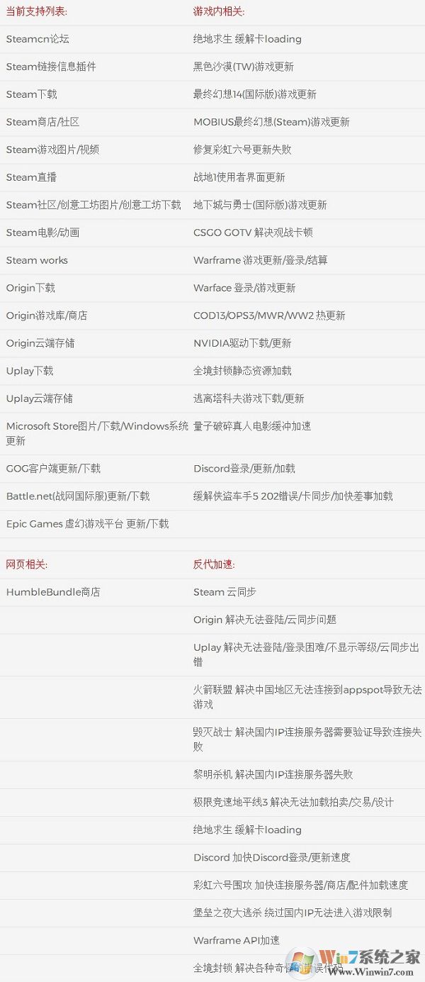 UsbEAm Hosts Editor(多平臺Hosts修改器)v3.47綠色版