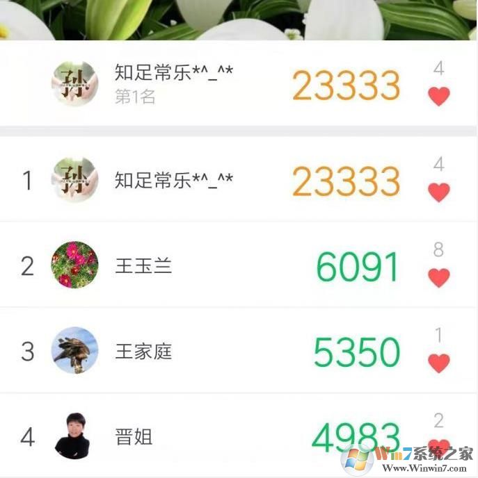 【微信運(yùn)動(dòng)步數(shù)修改】怎么刷微信運(yùn)動(dòng)步數(shù)?直接改就行了!