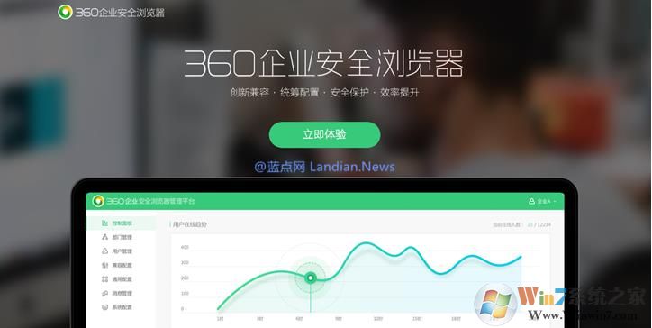 360推企業安全瀏覽器,禁止拍照、復制、上傳