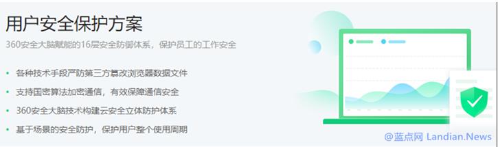 360推企業安全瀏覽器,禁止拍照、復制、上傳